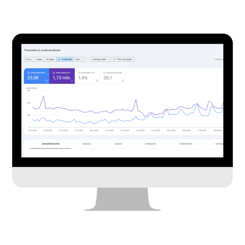 Organisch verkeer bekijken in Google Search Console