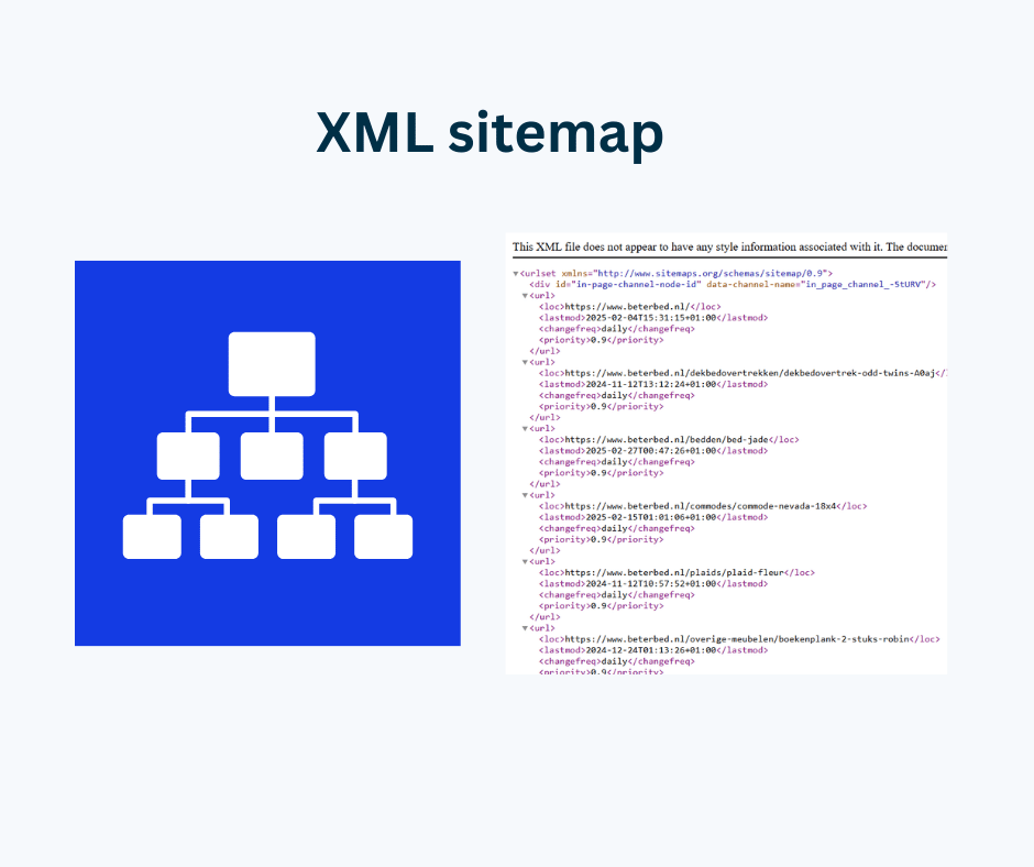 Wat is een XML sitemap?